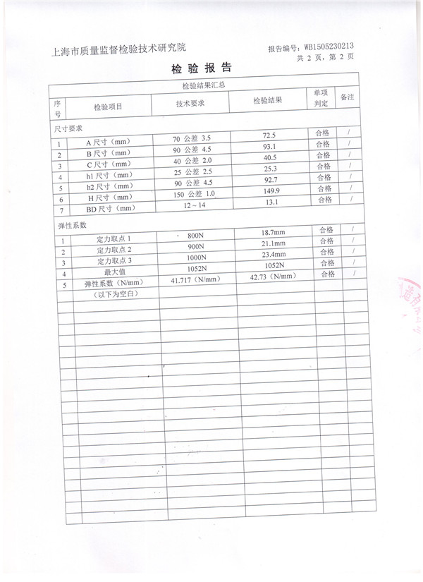 吊式彈簧減震器檢驗報告,風機吊式彈簧減震器檢驗報告，上海吊式彈簧減震器檢驗報告